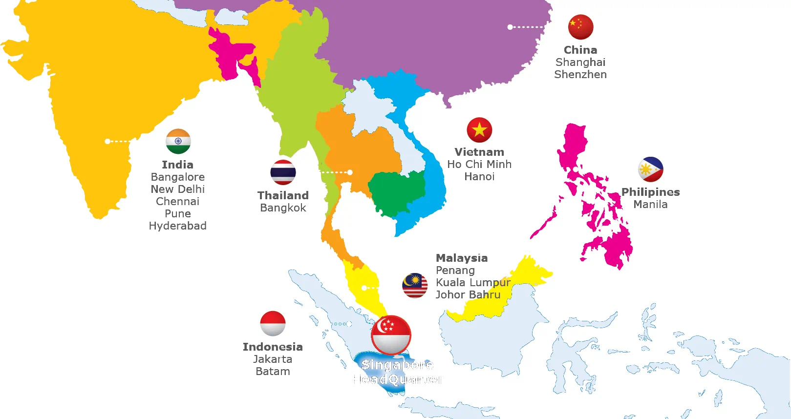 South East Asia Juristictions